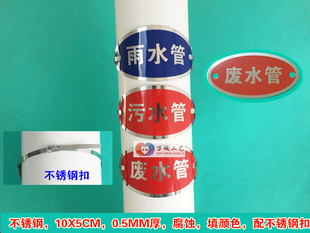 ���P���ˮ����ˮ�܏Uˮ�������ۏU�����۾��w������ָʾ�Ƙ��R��