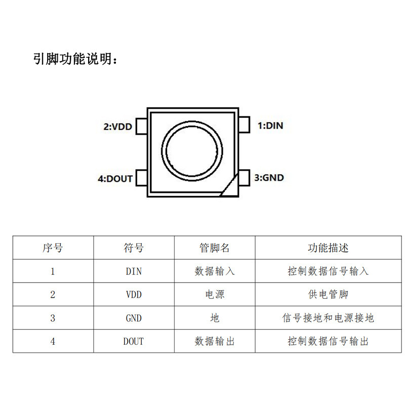 3528幻彩RGB内蔵ic電球光源プログラマブル5vハイライトチップws2812b3528幻彩電球|undefined