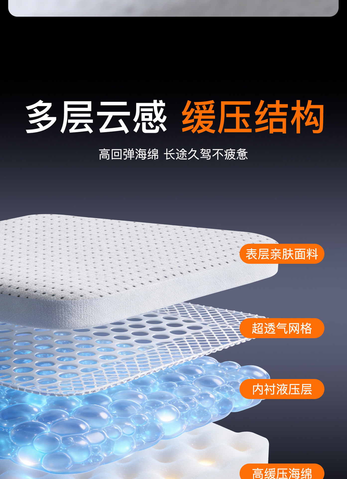 Suitable for 26 Models of Huawei Smart R7, Special Seat Cushions and Seat Covers, Modified Interior Accessories, Universal for All Seasons, New Model