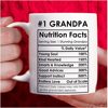 Only the best series Grandma Ceramic Coffee Mark Cup Grandpa Papa Dad