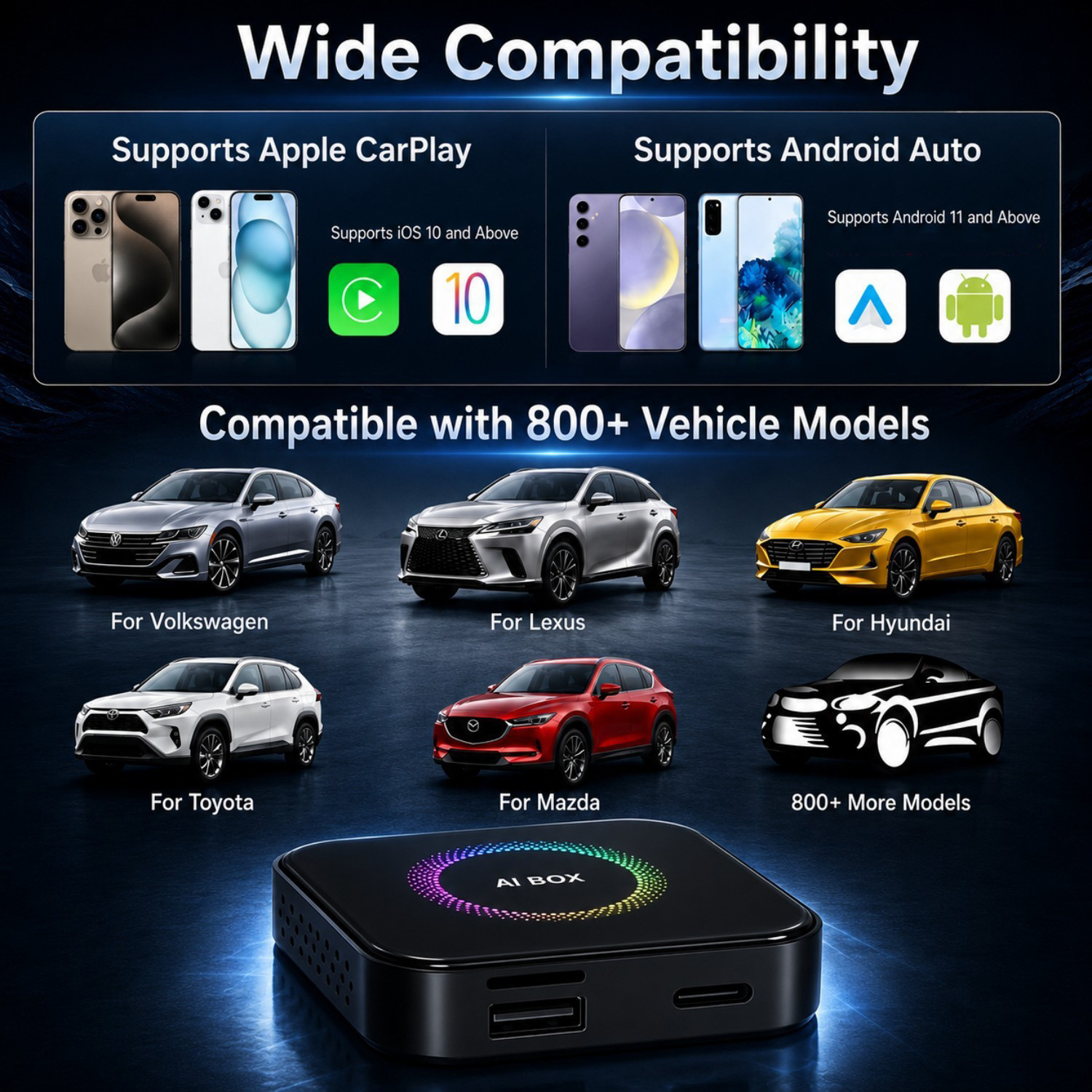 Cross-Border Three-In-One Wired to Wireless Carplay Box for Apple and Android Auto Car Connectivity and Smart Screen Projection