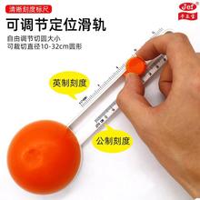 �A���м��AҎ���W�����ֹ����~�R��DIY���A�����ք����D�м��C