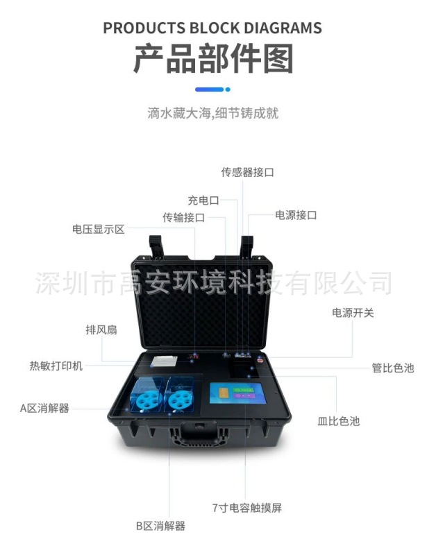 PT1900便携式多参数检测仪水质检测仪智能BO