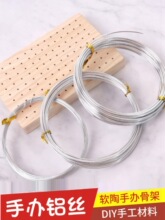 �Ǽ��X�zdiy�ֹ�����ģ���F�zܛ���������kճ��������������֧��