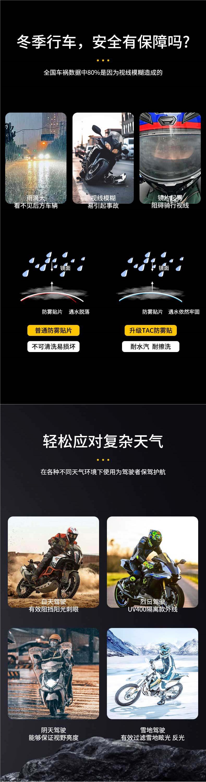 Shoei Compatible Z7Z8X14 Motorcycle Helmet Visor Anti-Fog Sticker Clip-On Full-Face Helmet Winter Color-Changing Sticker Aftermarket