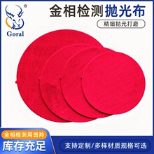 Goral���罛�� ��������� �tɫ�z�q���Ⲽ �������Ⲽ��Ƭ���Ⲽ