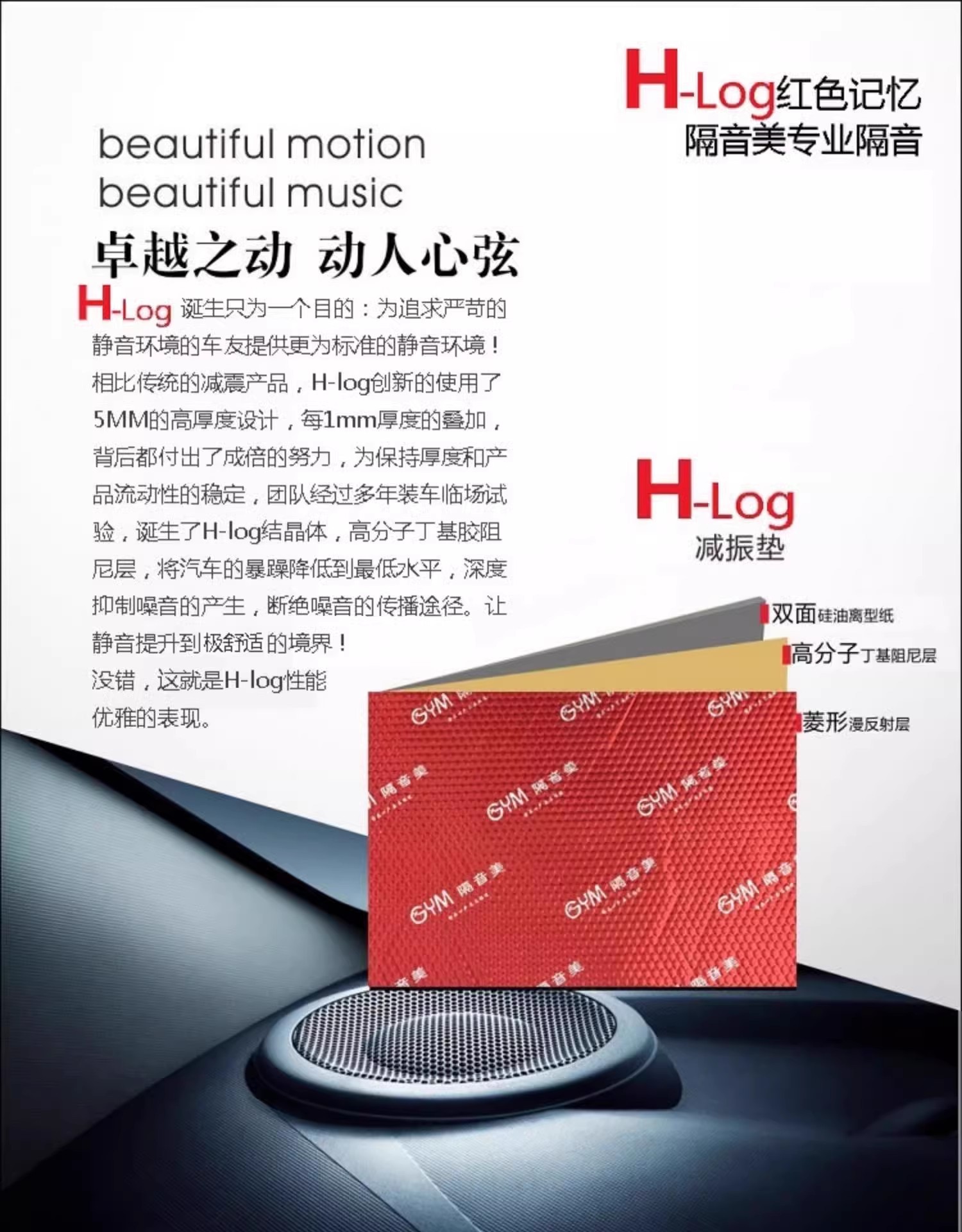 5mm Bomb-Proof Car Shock-Absorbing Board, Soundproof Cotton Material, Four-Wheel Inner Lining, Fender Noise Reduction, Thickened Shock Absorption