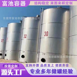 储罐;反应釜;储运容器