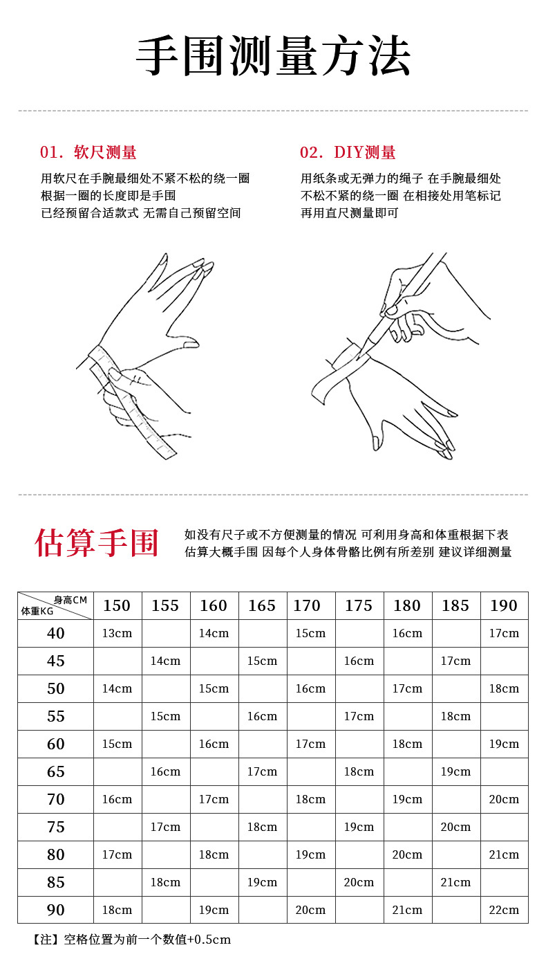 详情7手围测量方法模版2.jpg