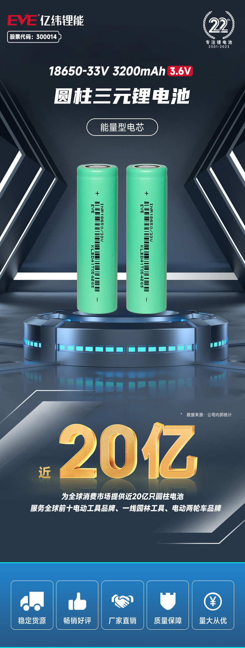 18650能量型---33V_01