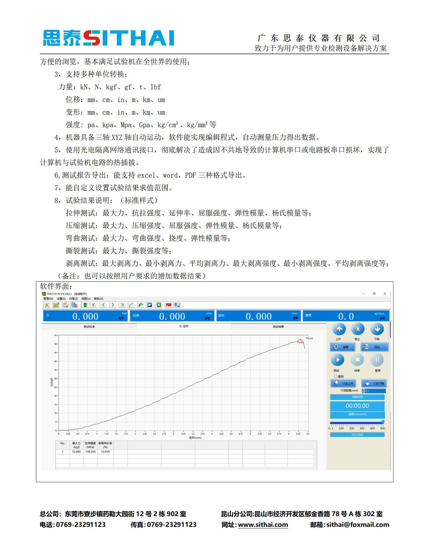ST-ZD200自动三轴压力试验机_02