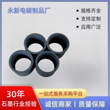 �߼�ʯī�h Сƽ�h ���ܶȸߏ�������ʯī�� ��D���� ʯīģ��