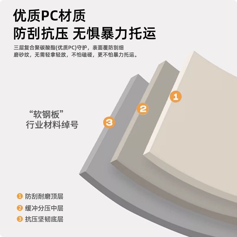 スーツケース 26inch 多機能トロリーケース 37 点大容量 28inch パスワードボックス学生男性と女性の厚みのあるスーツケース|undefined