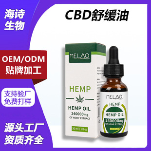 Best CBD Gummies for Pain Relief (Buyer’s Guide