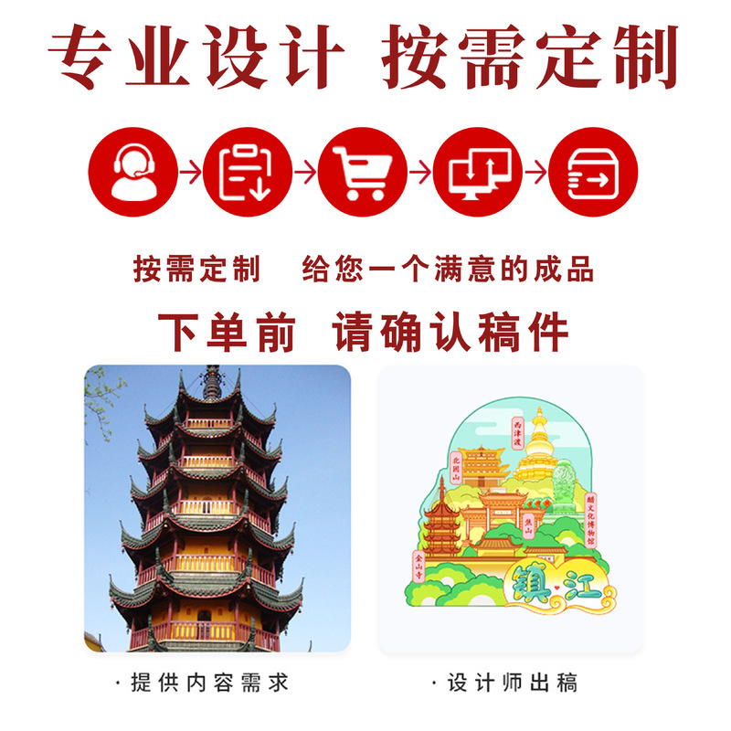 中国都市人気観光名所木製冷蔵庫マグネットカスタマイズされた文化的で創造的な北京パンダ diy マグネット強力な吸引|undefined