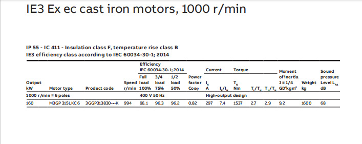ABB电机系列产品 (19).png