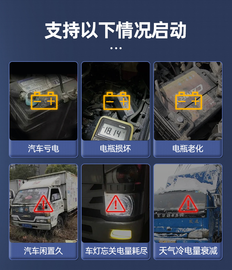 Car Emergency Starting Power Supply, Strong Start for Large Trucks, 12V24V Diesel Vehicle Emergency Power Bank, Wholesale