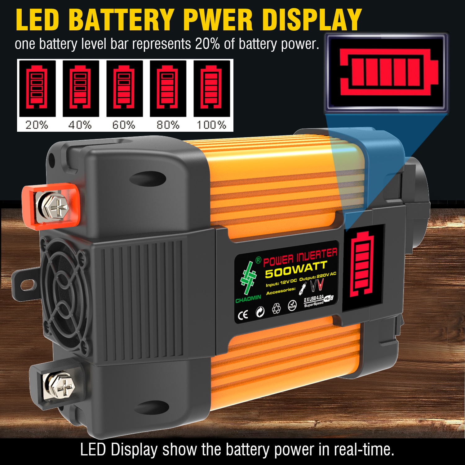 小黄蜂500W 欧规 3 主图 显示屏.jpg