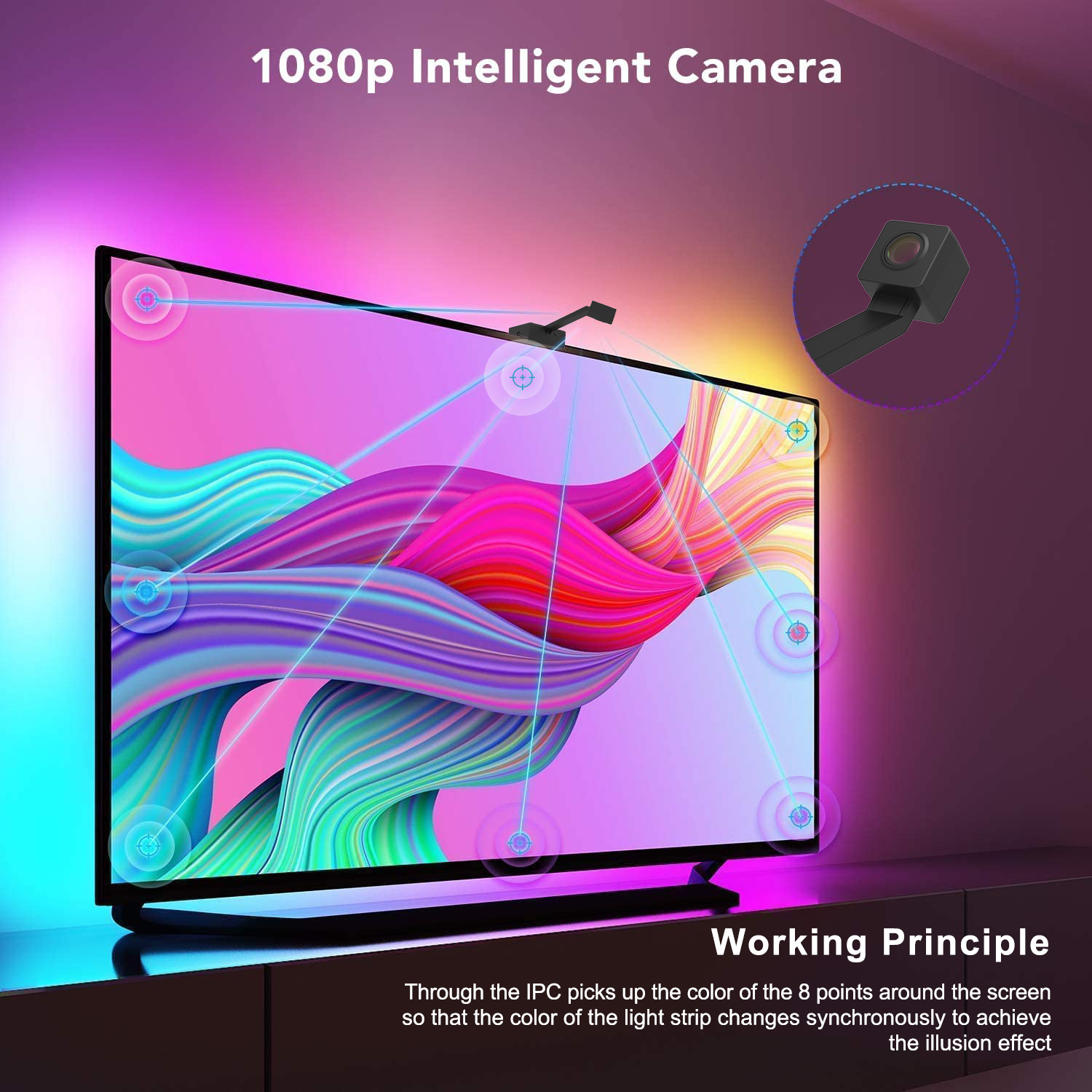 Tira de luz RGB inteligente con control Alexa, lámpara de ambiente gaming multicolor, fábrica directa, modelo popular transfronterizo