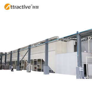 [Guangdong Chuangzhi] Automobile Spray Painting Production Line Equipment Manufacturer Uv Spray Curing Customized Painting Assembly Line