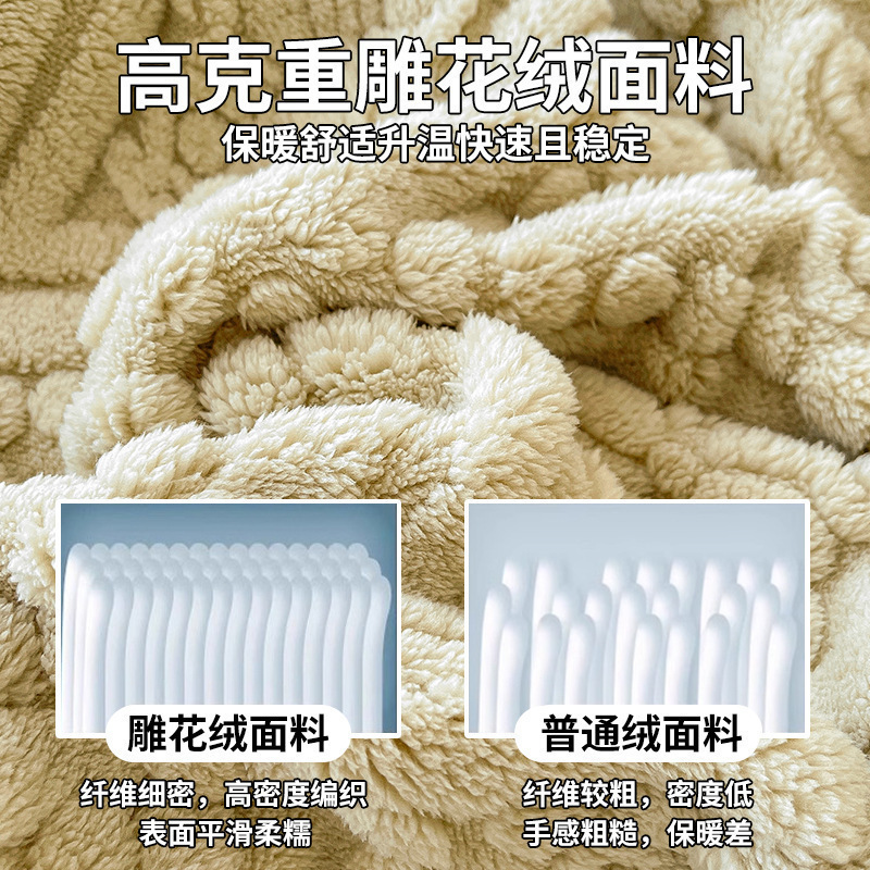 Comercio exterior transfronterizo amazónico mantas de leche de peluche de oficina siesta mantas de aire acondicionado mantas mantas de sofá mantas de peluche de coral