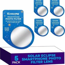 2025��ʳ���R����������ȫʳ�^�y�R���ṩCE�J�CIOS12312-2:2015