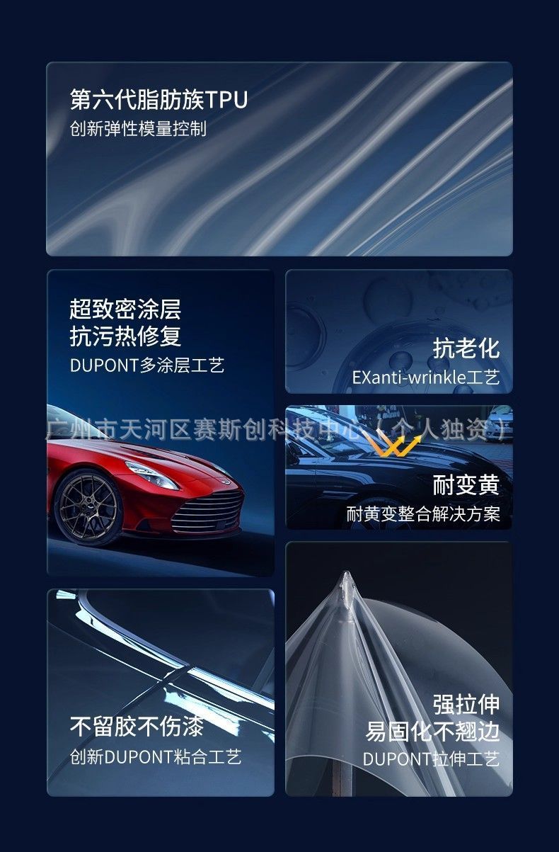 Imported Tpu Invisible Car Paint Protection Film, Tpu Car Film, Full Car Transparent Protective Film, Anti-Scratch Car Film