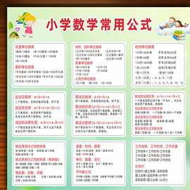 小学一至六年级数学常用公式大全汇总挂图单位换算知识大全墙贴纸