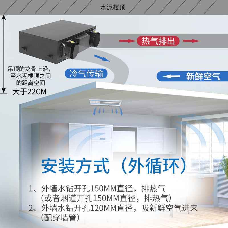 厨房空调小1匹二代 吊吸顶嵌入式压缩一体单冷无外机莆菲莱芙
