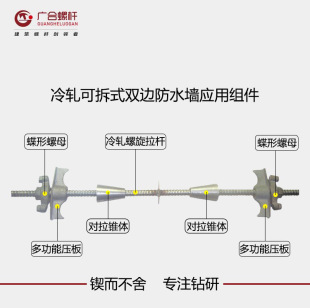 ��܈�ɲ�ж�p߅��ˮ�ݗUֹˮģ�����U����֧��䓽���Ͳ�S�����l