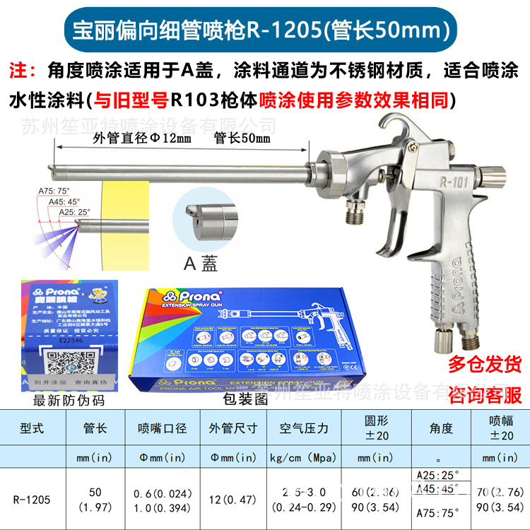 prona����R-0609����Ƭ��Բ��ƫ��ϸ�ܲ���ƿ�ڱڲ����ֶ�����ǹ