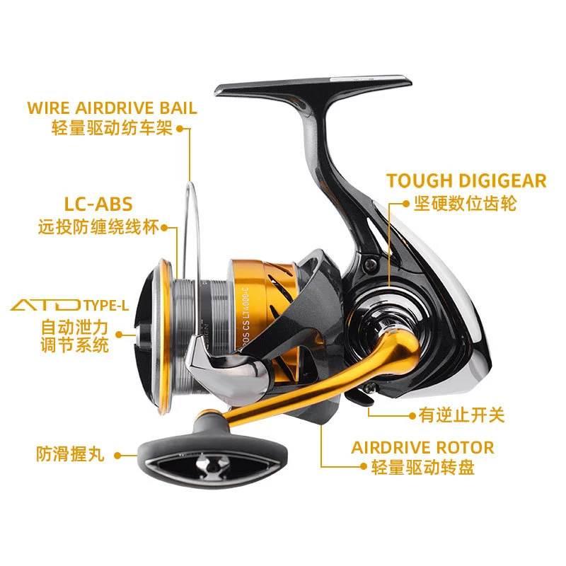 DAIWA Da Yifa 24 New RevROS CS Getting Started Small Pocket Textile Wheel Microcable Remote Rouya