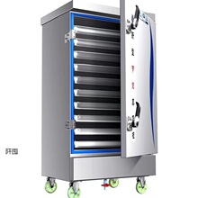 �����������܇С�����������tȼ��ʳ������z�^ȫ�Ԅ���C