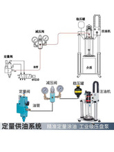 佑能油脂定量阀润滑注油阀注脂阀高压带回吸点油阀黄油涂油机