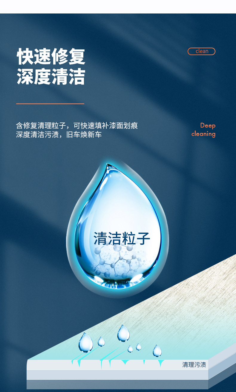 New glass rain-proof agent cleaner wiper windshield oil film remover rain-proof rain-proof rain-repellent cleaner