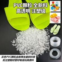 ��ɫPVC�w��ȫ������������ĸ��ע��Ь�Ĺܲ�늾����ԭ��