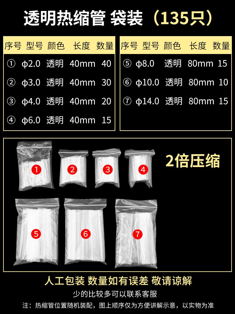 Deer Fairy Tubo termorretráctil transparente Carcasa aislada Línea de datos Contracción engrosamiento Conjunto de cubierta protectora de reparación de daños blancos