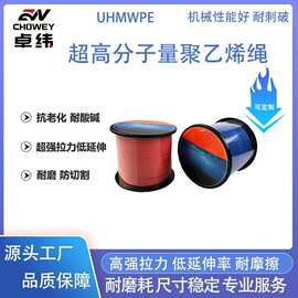源头厂家直销超高分子量高性能聚乙烯纤维编织绳挂绳定制拉绳