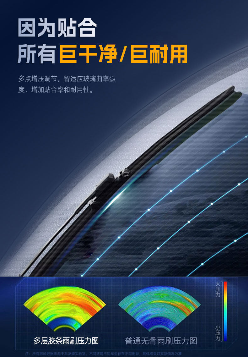 11-layer rubber blade wipers are suitable for Geely Emgrand/GS/Xingrui/Vision/Haoyue cars, featuring a frameless and silent design