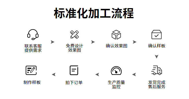 333b688e57b843f6aa96c64c4409e5