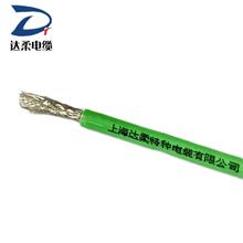 _ṩطN|͏1000fTRVVṤI|