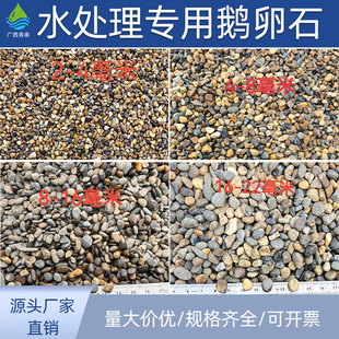 ˮ̎���Z��ʯ�V��2-4-8������ˮ�S��ˮ�V�ϞV���ӝ��^�Vʯ�껨ʯ