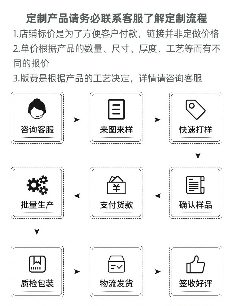 开头和结尾_02 - 副本