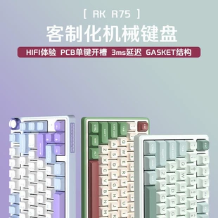 Product Media