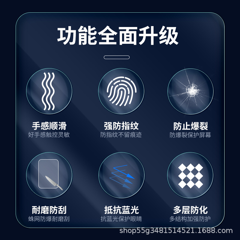Suitable for 22 23 24 25 Ruilan Car X3 Pro Navigation Screen Film Hd Explosion-Proof Anti-Reflective Film