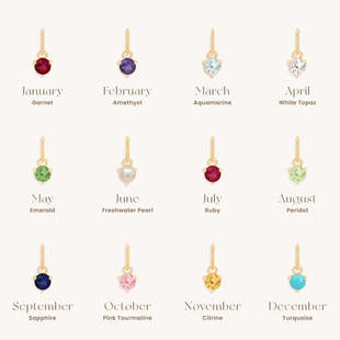 Stainless Steel December Birthstone Pendant High-End Geometric Round Zircon Inlaid Pendant DIY Electroplating Color Retention
