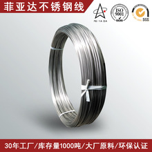 201���P䓾�����䓽z��202 316���P���Ӳ���⾀304�{ֱ䓾��S��