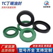 TCͷϵzͷܷȦĥpͷ׿ܷȦܷҎRȫ