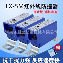 LX-5M �t�⾀��ײ��λ�� �е����ؙC�t�⾀��ײ�� ���F��ײ��λ��