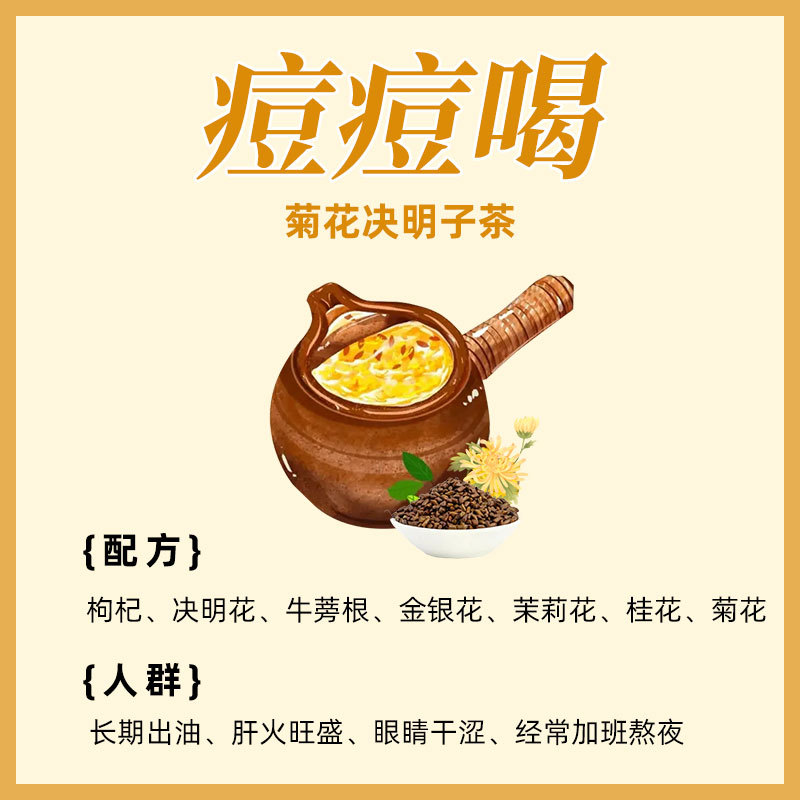 漢方薬ミルクティーセット養生茶バッグ缶缶焼きミルク材料バッグ秋冬抽出飲料囲炉煮茶専用